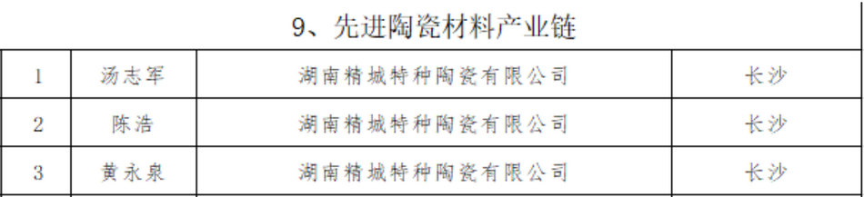 ku体育app官网版下载(中国游)·首页