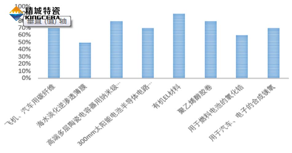 ku体育app官网版下载(中国游)·首页