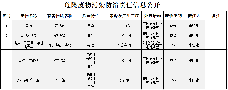 ku体育app官网版下载(中国游)·首页