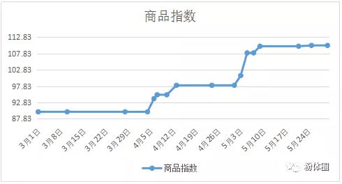 ku体育app官网版下载(中国游)·首页