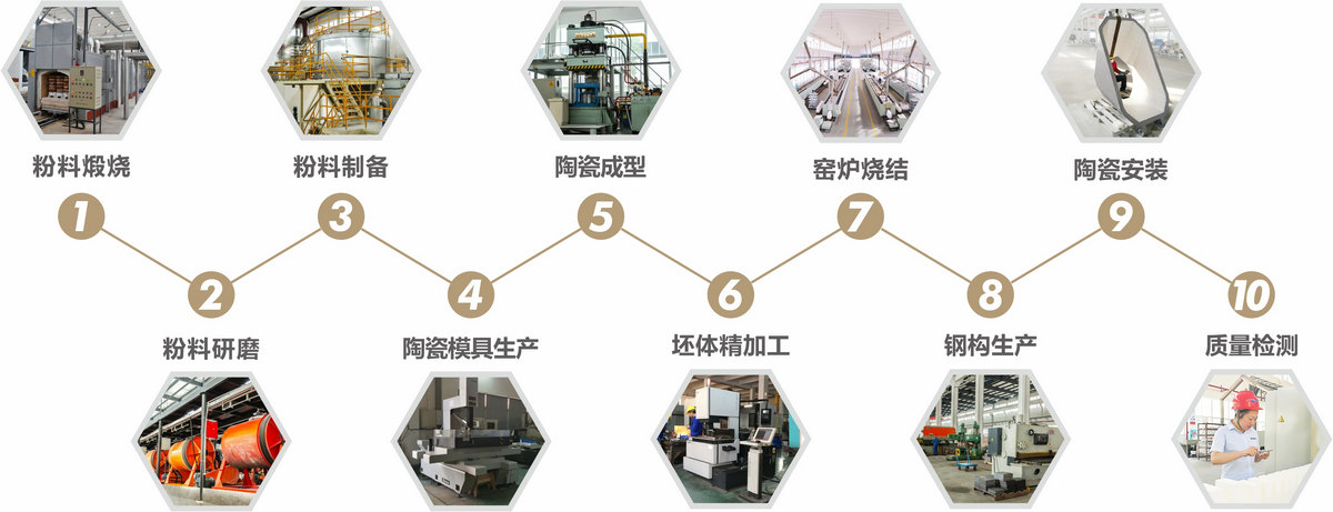 ku体育app官网版下载(中国游)·首页